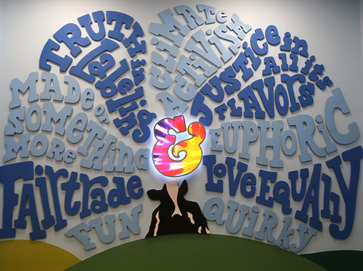 Colorful ice cream cone logo surrounded by large playful blue words on wall.